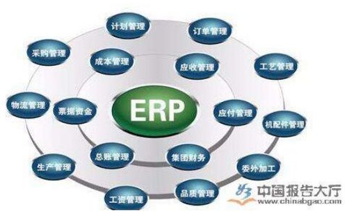 ERP系统到底有什么作用能改变一个企业